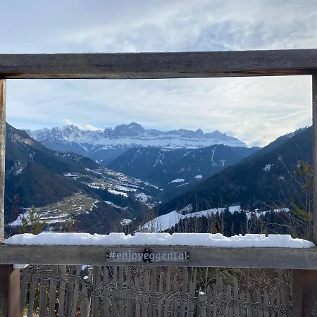 Rosengartenblick *